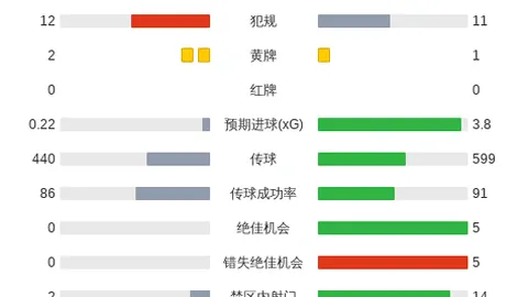 荣耀电竞，赌博游戏App，服饰引领潮流